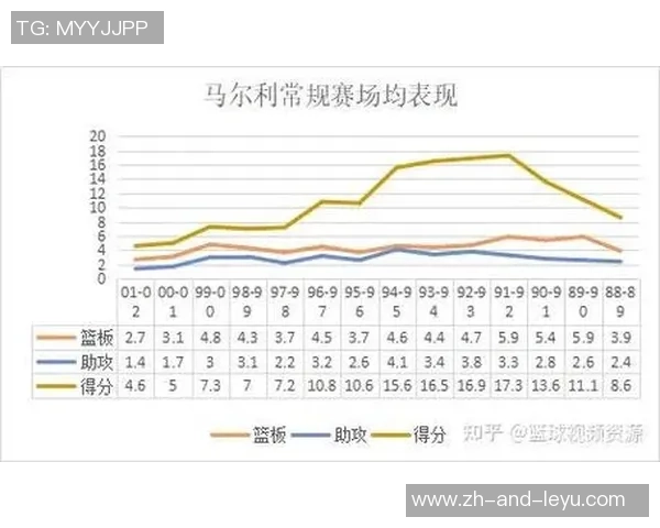 掌握实况足球2014带球技巧助你成为场上明星球员的秘诀与策略